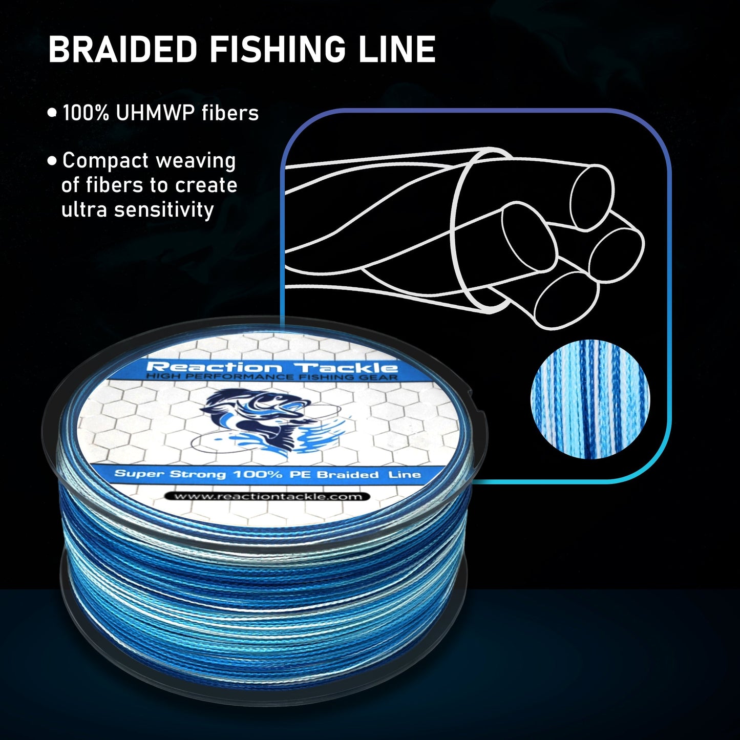 Reaction Tackle Braided Fishing Line - USA Camo Reaction Tackle