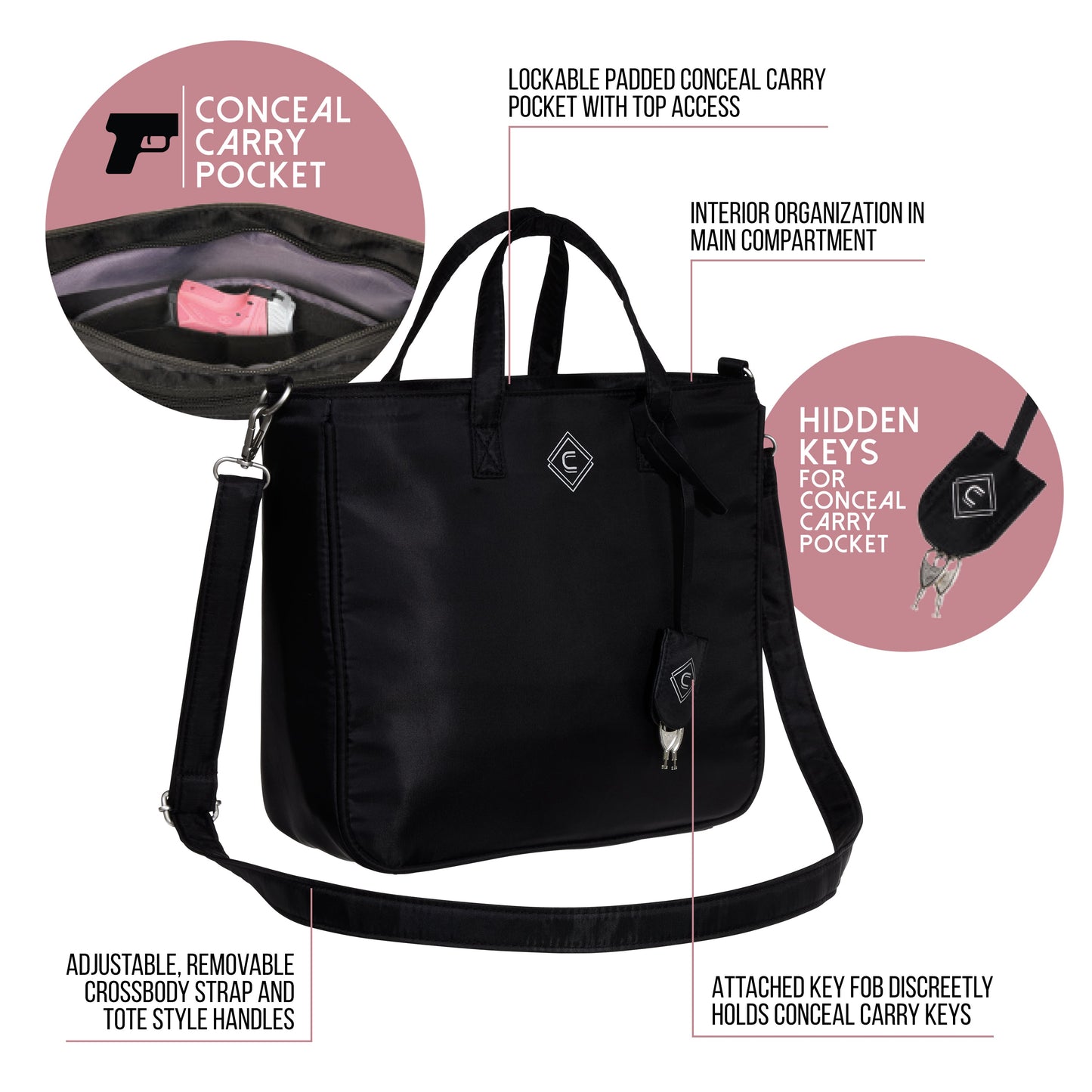 Adventure Concealed Carry Cross Body Purse Girls with Guns Clothing