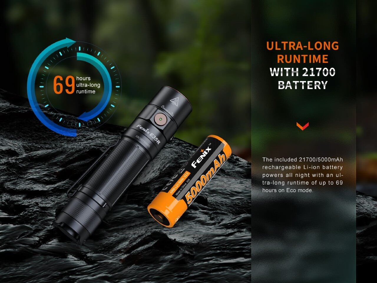 Fenix E35R High-Performance Rechargeable LED Flashlight Fenix Store