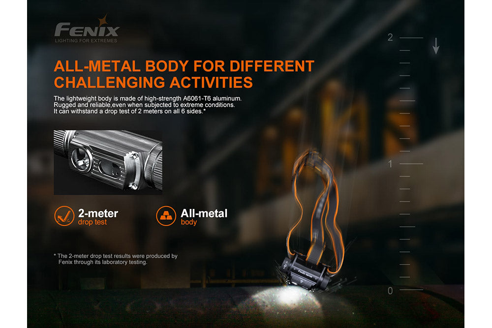Fenix HM70R Rechargeable LED Headlamp - 1600 Lumens Fenix Store