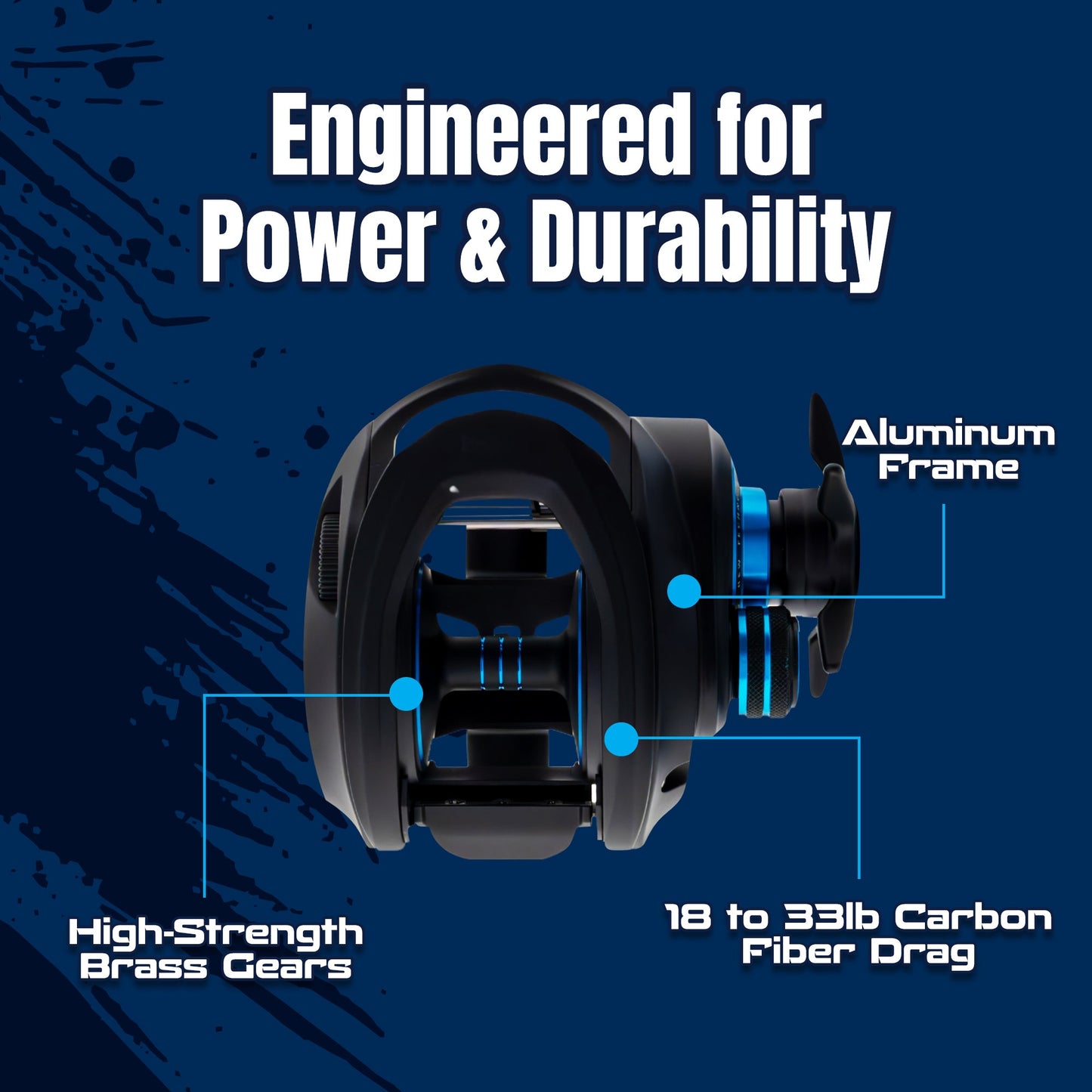 Reaction Tackle Baitcasting Fishing Reel – ProSpin Edition - 6.8:1 Gear Ratio - NEW Reaction Tackle