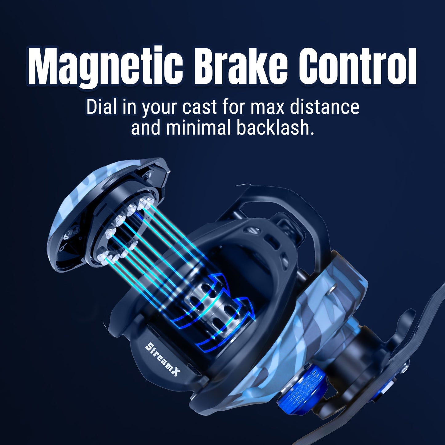 Reaction Tackle Baitcasting Fishing Reel- StreamX Edition- 7.5:1 gear ratio - NEW Reaction Tackle