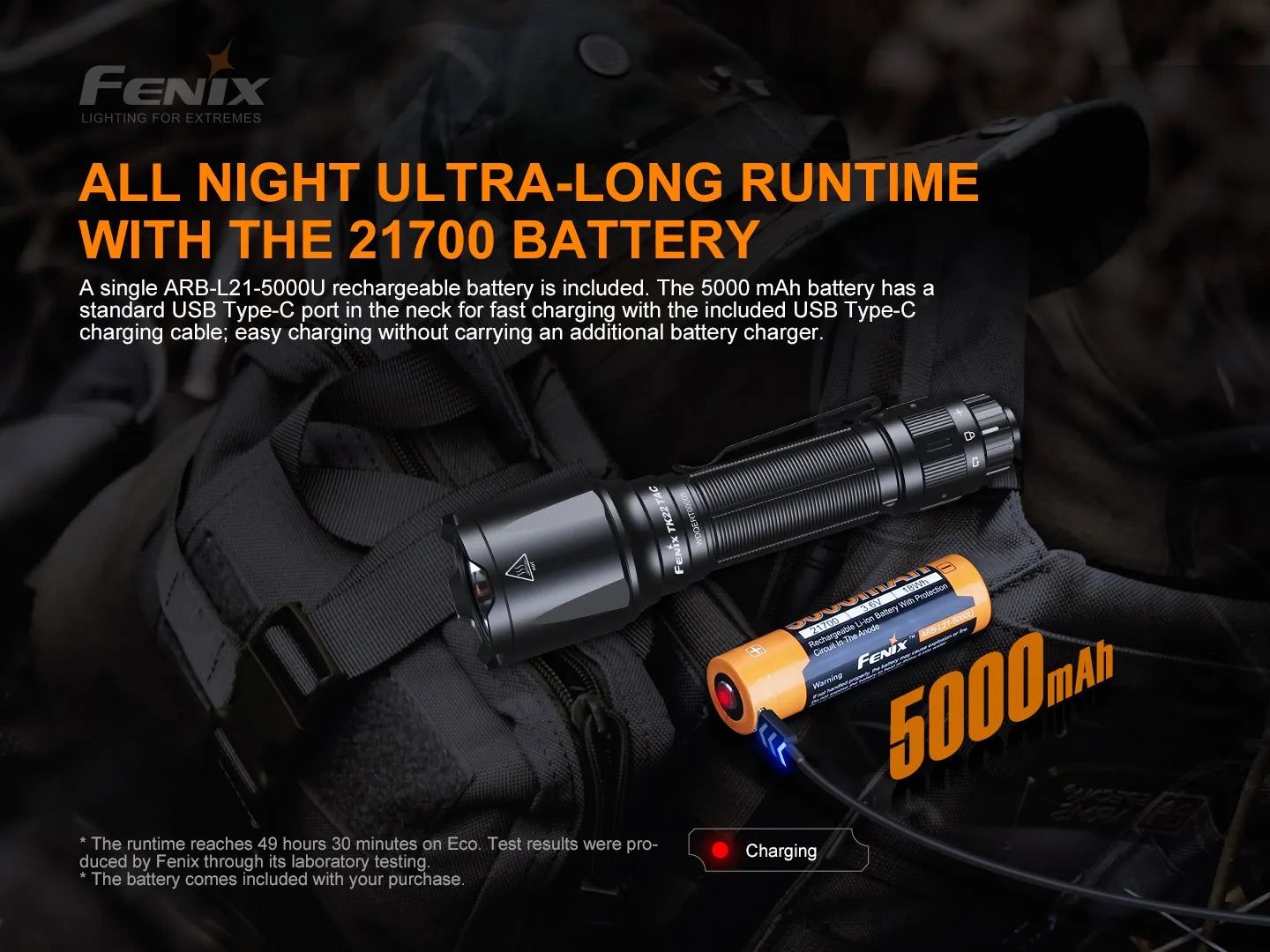 Fenix TK22 TAC Tactical Flashlight - 2800 Lumens Fenix Store