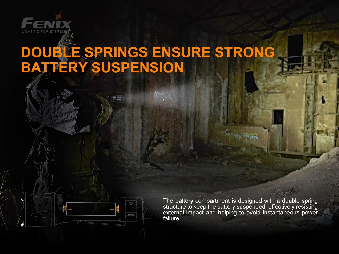 Fenix TK22 TAC Tactical Flashlight - 2800 Lumens Fenix Store