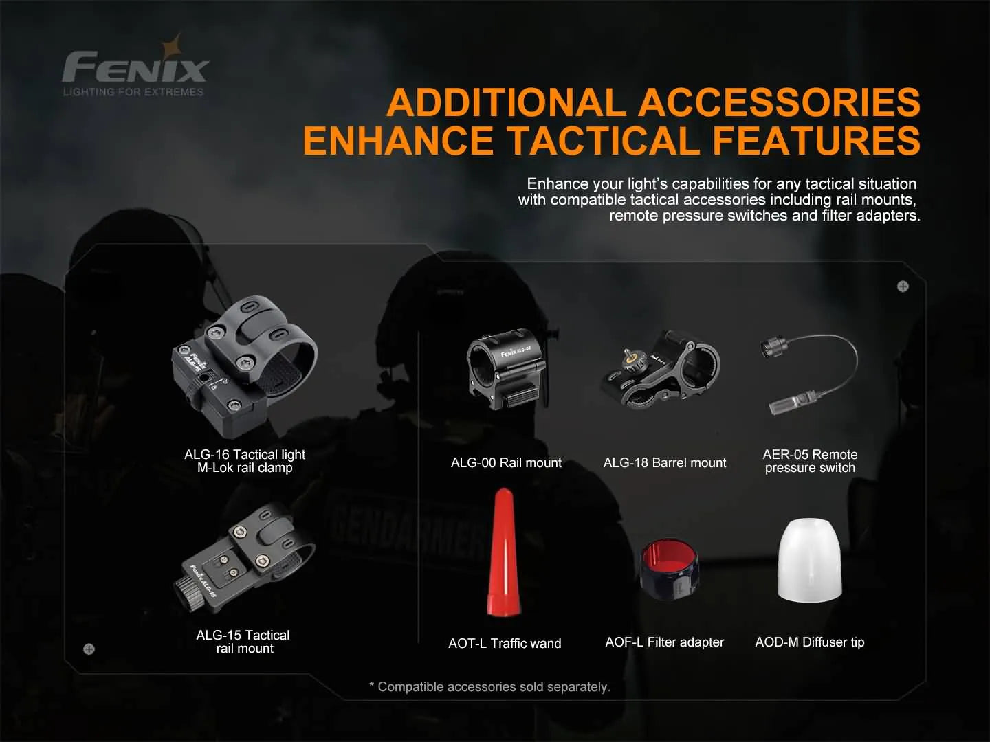Fenix TK22 TAC Tactical Flashlight - 2800 Lumens Fenix Store