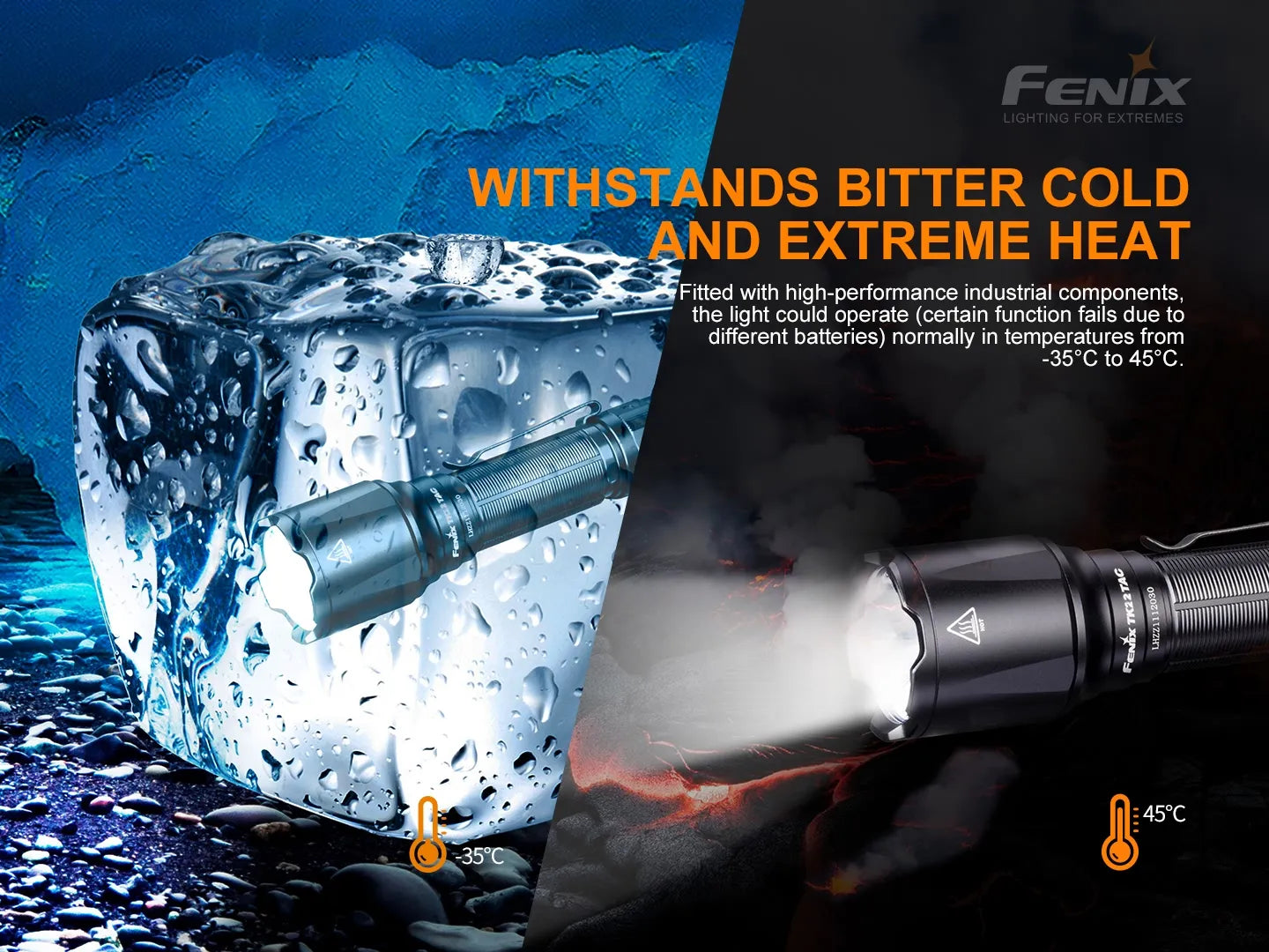 Fenix TK22 TAC Tactical Flashlight - 2800 Lumens Fenix Store