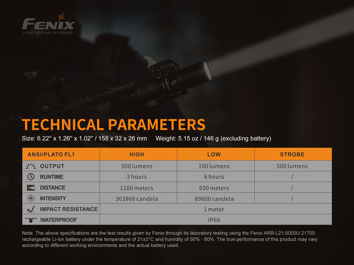 Fenix TK30 White Laser LED Flashlight Fenix Store