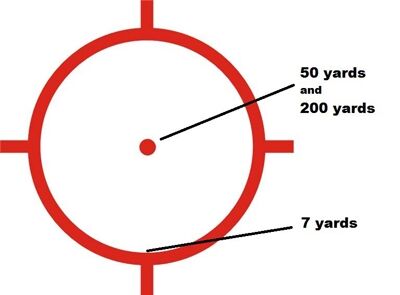EOTECH EXPS3-0 HOLOGRAPHIC SIGHT 68MOA RING W/1MOA DOT