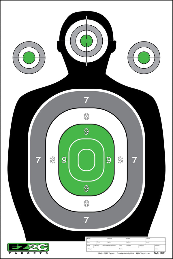 EZ2C Targets