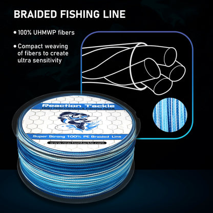 Reaction Tackle Braided Fishing Line - Blue Camo Reaction Tackle
