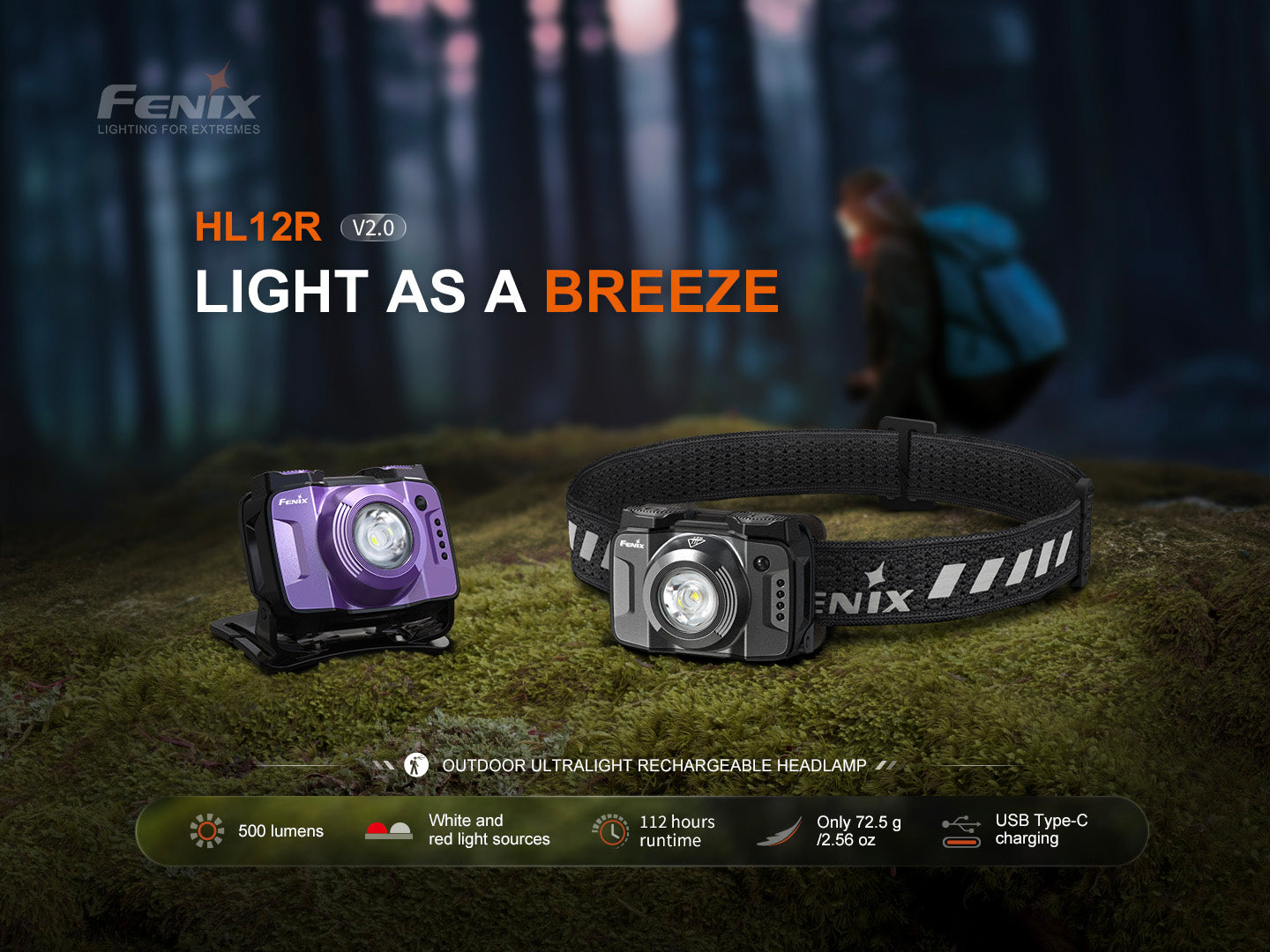 Fenix HL12R V2 Ultralight Outdoor Rechargeable Headlamp