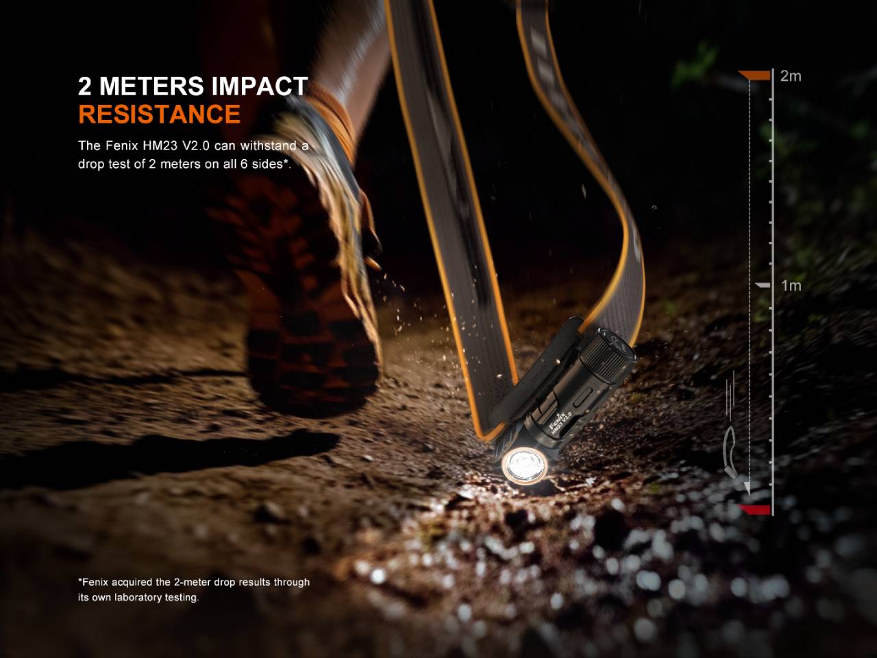 Fenix HM23 V2.0 Lightweight Detachable AA Headlamp