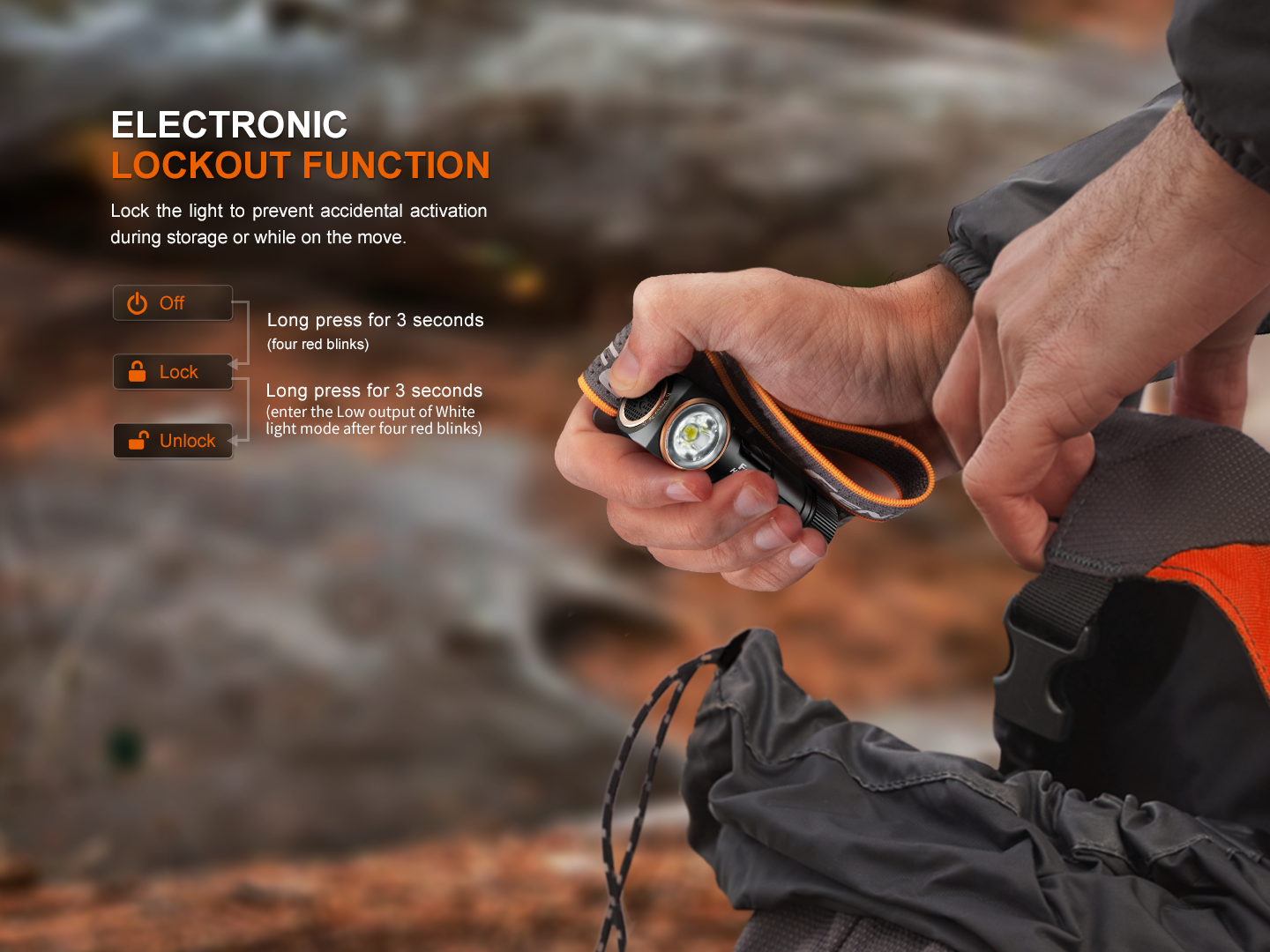 Fenix HM23 V2.0 Lightweight Detachable AA Headlamp