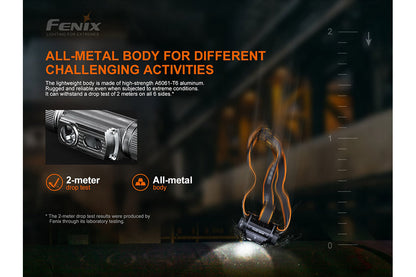 Fenix HM70R Rechargeable LED Headlamp - 1600 Lumens Fenix Store