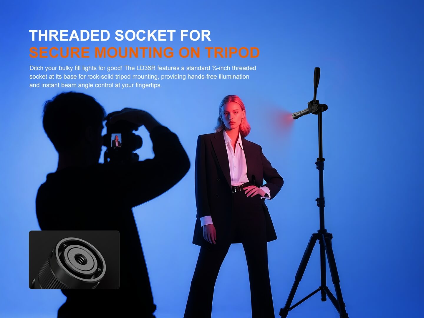 Fenix LD36R Multicolor Flashlight