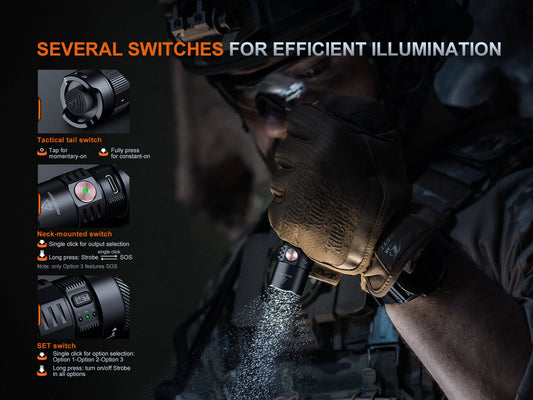 Fenix PD35R ACE Multi-mode Tactical Flashlight Fenix Store