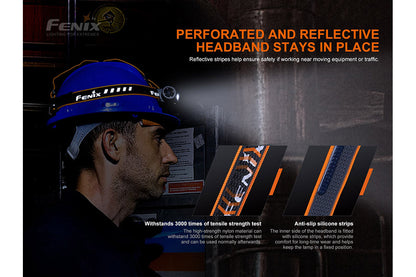 Fenix HM70R Rechargeable LED Headlamp - 1600 Lumens - Hogtown Outdoors