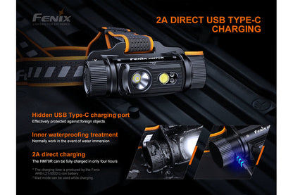 Fenix HM70R Rechargeable LED Headlamp - 1600 Lumens - Hogtown Outdoors