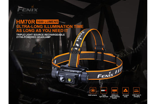 Fenix HM70R Rechargeable LED Headlamp - 1600 Lumens - Hogtown Outdoors