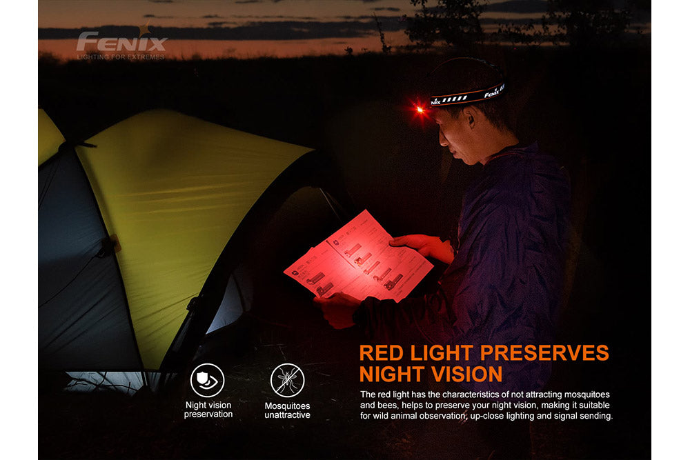 Fenix HM70R Rechargeable LED Headlamp - 1600 Lumens - Hogtown Outdoors