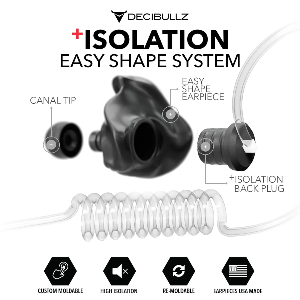 +Isolation Custom Molded Listen-Only Surveillance Acoustic Tube Headset