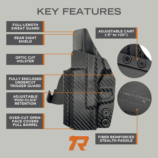 Paddle Holster fits: Glock 17 31 47 49
