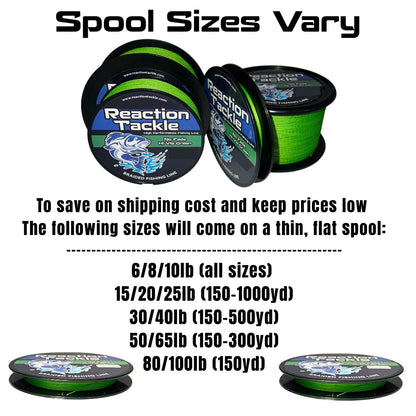 Reaction Tackle Braided Fishing Line - Hi-Vis Green