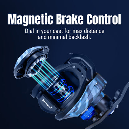 Reaction Tackle Baitcasting Fishing Reel- StreamX Edition- 7.5:1 gear ratio - NEW Reaction Tackle