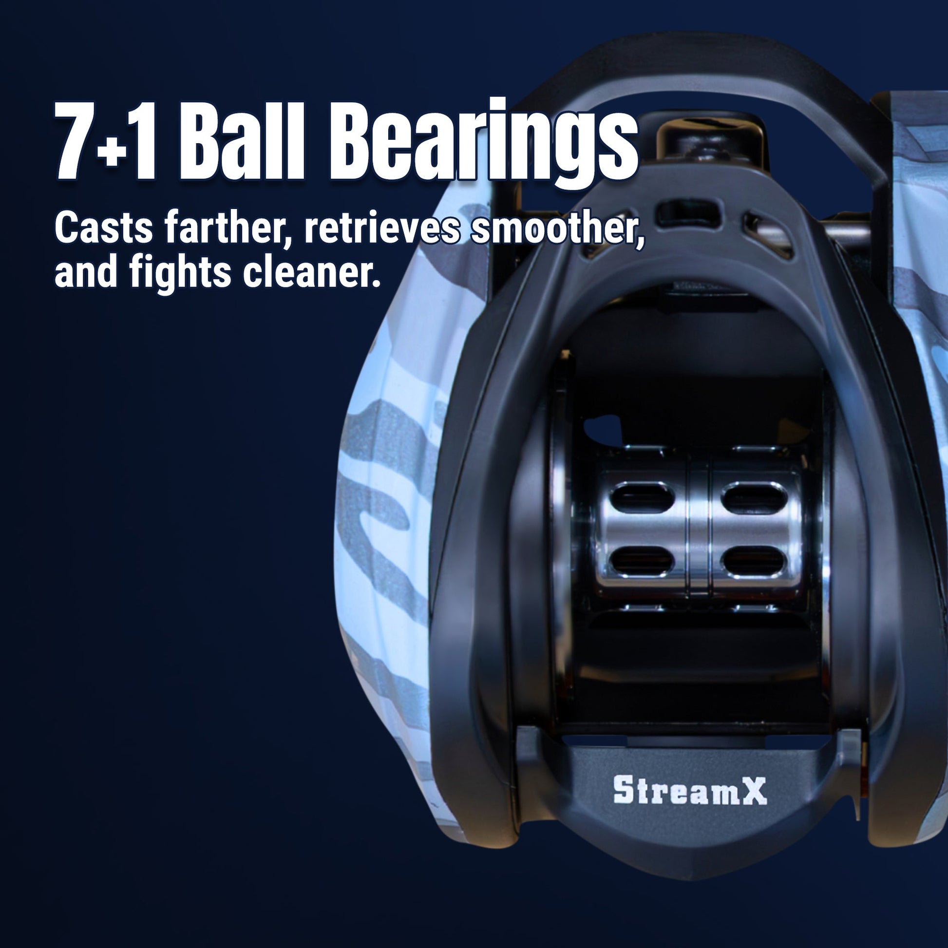 Reaction Tackle Baitcasting Fishing Reel- StreamX Edition- 7.5:1 gear ratio - NEW Reaction Tackle