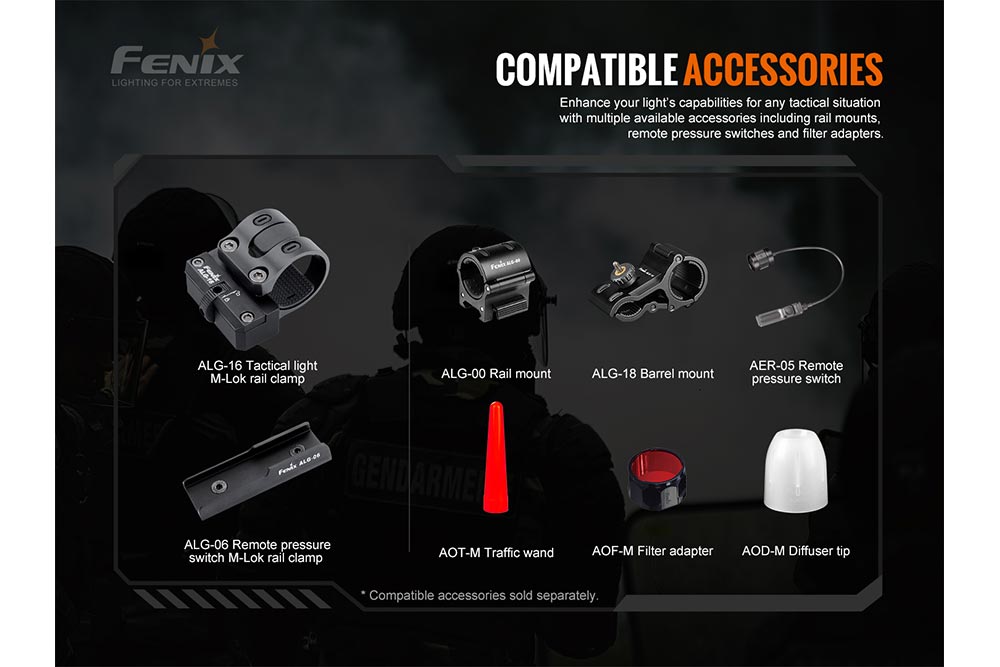 Fenix TK20R V2.0 Rechargeable Flashlight with FREE T5 Tactical Pen (optional) Fenix Store