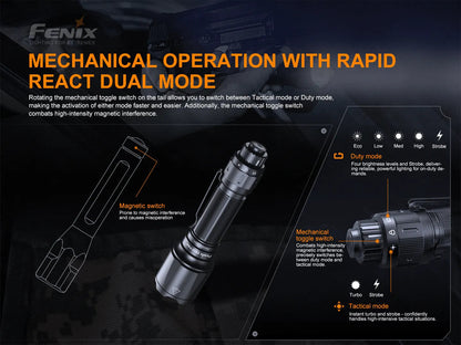Fenix TK22 TAC Tactical Flashlight - 2800 Lumens Fenix Store