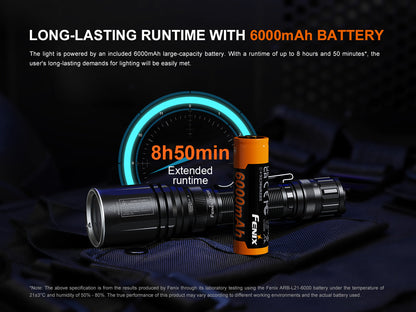 Fenix TK30R Tactical White Laser Rechargeable Flashlight Fenix Store