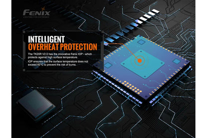 Fenix TK20R V2.0 Rechargeable Flashlight with FREE T5 Tactical Pen (optional) Fenix Store