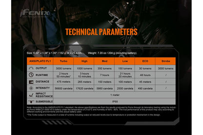 Fenix TK20R V2.0 Rechargeable Flashlight with FREE T5 Tactical Pen (optional) Fenix Store