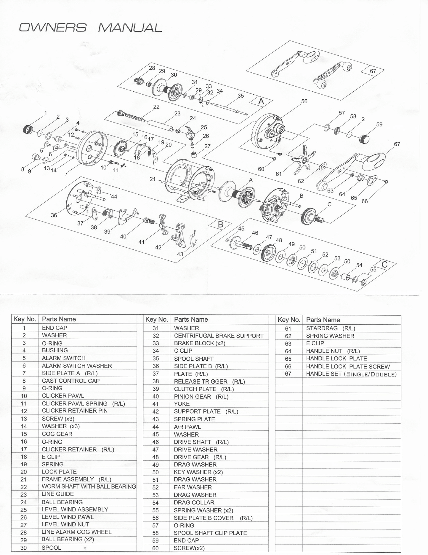 Fishing for Fun Round Baitcaster Reel
