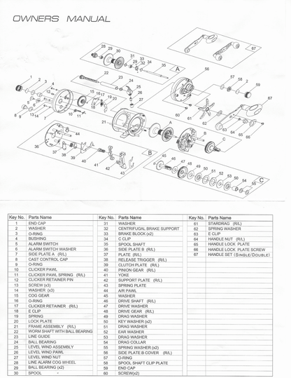 Fishing for Fun Round Baitcaster Reel