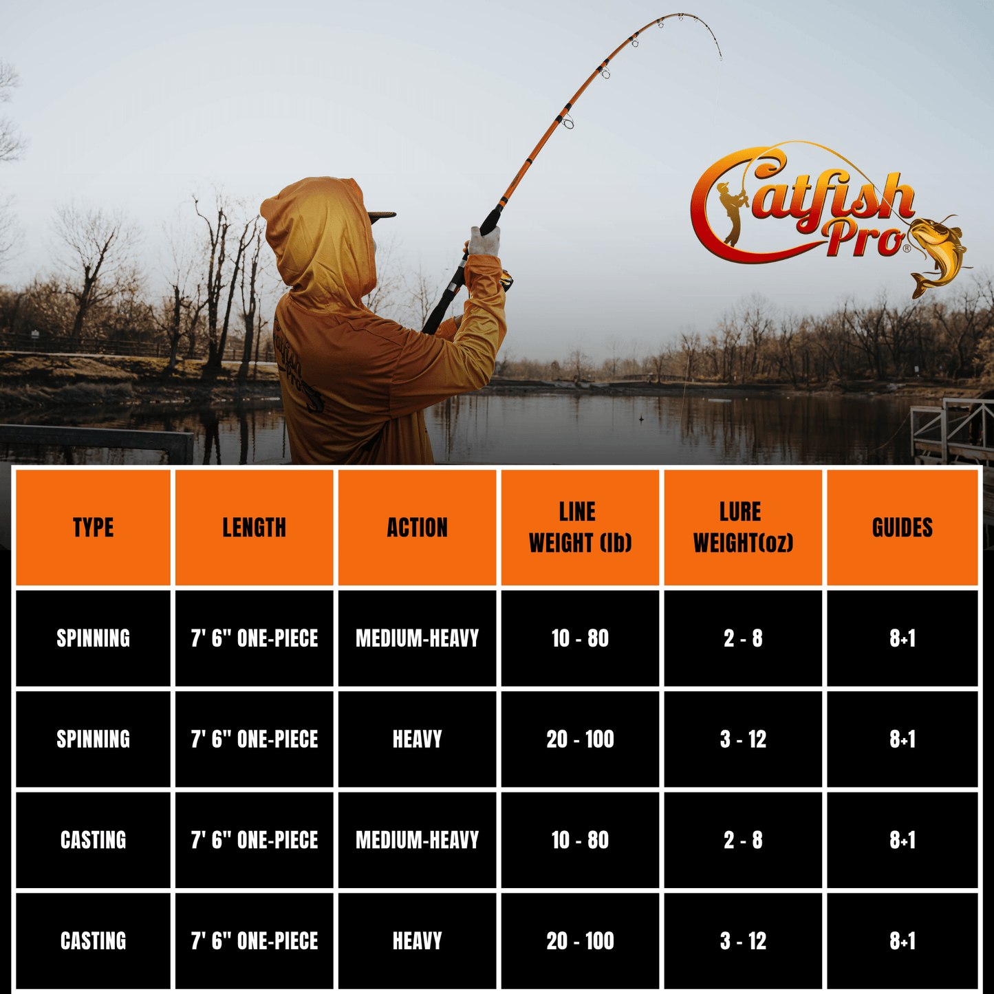 Tournament Series Spinning Rod
